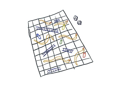 Wie geht das Spiel?