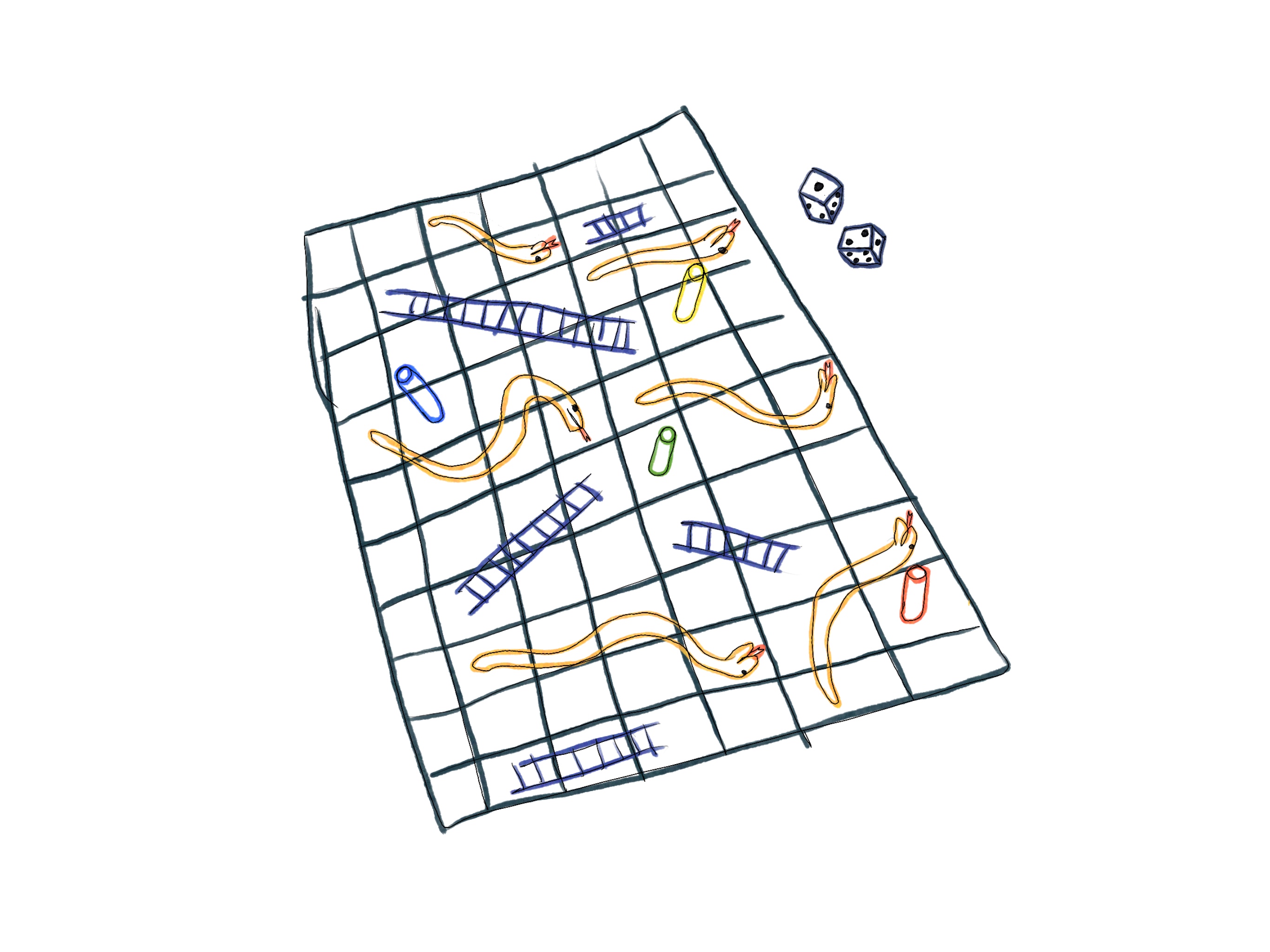 Wie geht das Spiel?